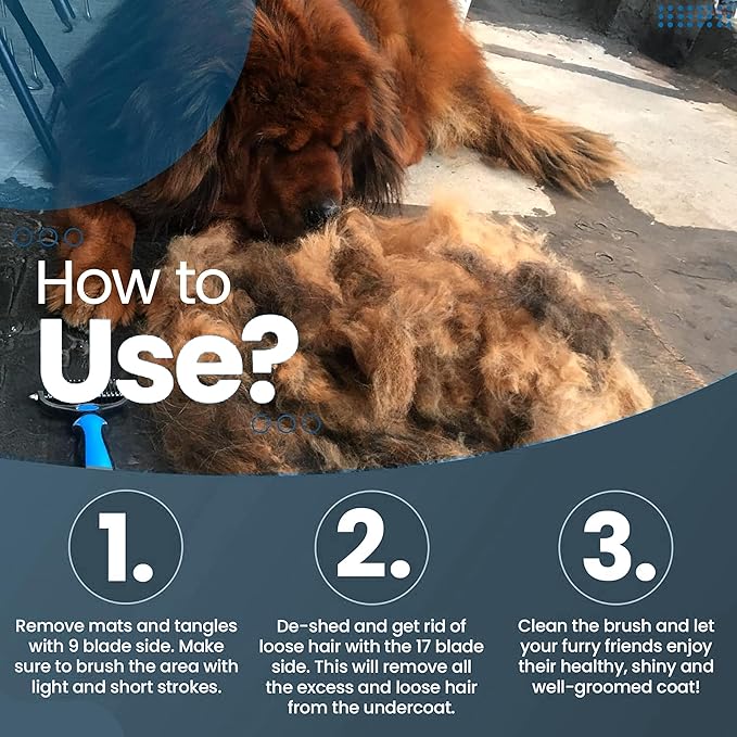 Pet Grooming Brush - Shedding Comb & Dematting Tool for Dogs & Cats, Extra Wide Undercoat Rake for Dog Grooming, Blue