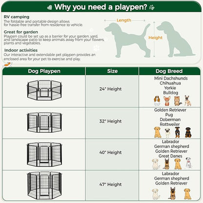 Yaheetech Dog Playpen Outdoor, 40 inch 12 Panels Dog Pen Indoor Heavy Duty Puppy Exercise Pen Metal Pet Fence for RV Camping/Yard/Garden
