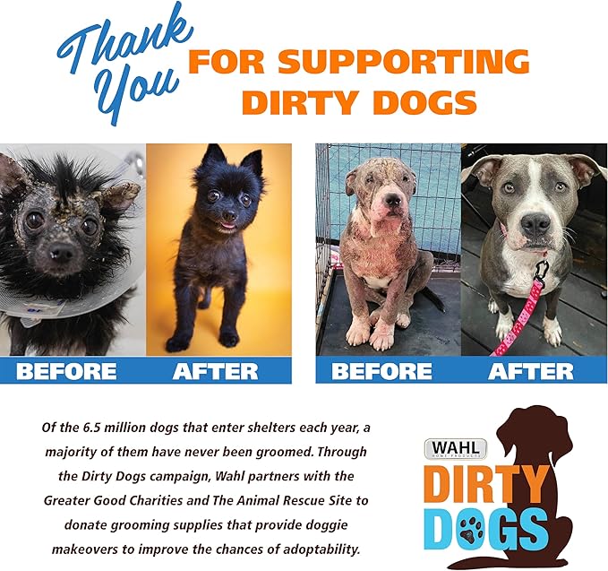 Wahl USA Cornflower Aloe Pet Deodorant Spray for All Dogs & Cats – Clean Fresh Smell Refreshes & Deodorizes – 8 oz - Model 820009A