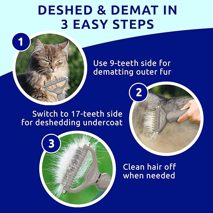 Pat Your Pet Deshedding Brush - Double-Sided Undercoat Rake for Dogs & Cats - Shedding Comb and Dematting Tool for Grooming, Extra Wide (Grey)
