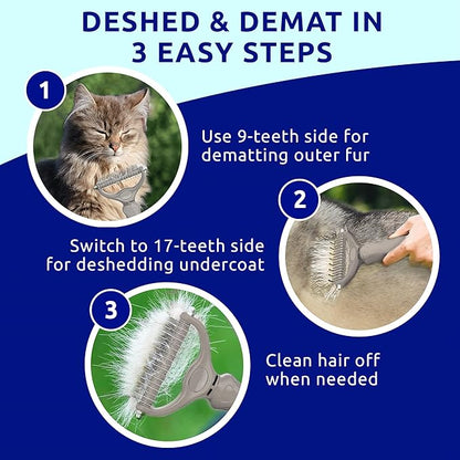 Pat Your Pet Deshedding Brush - Double-Sided Undercoat Rake for Dogs & Cats - Shedding Comb and Dematting Tool for Grooming, Extra Wide (Grey)