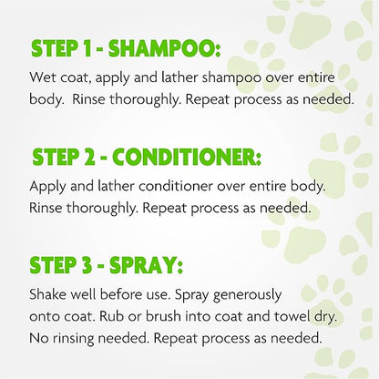 FURminator deShedding Kit, deShedding Shampoo, deShedding Conditioner, deShedding Waterless Spray, For Dogs, 40.5 oz (Set of 3)