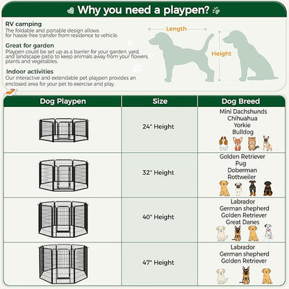 Yaheetech Dog Playpen Outdoor, 40 inch 8 Panels Dog Pen Indoor Heavy Duty Puppy Exercise Pen Metal Pet Fence for RV Camping/Yard/Garden