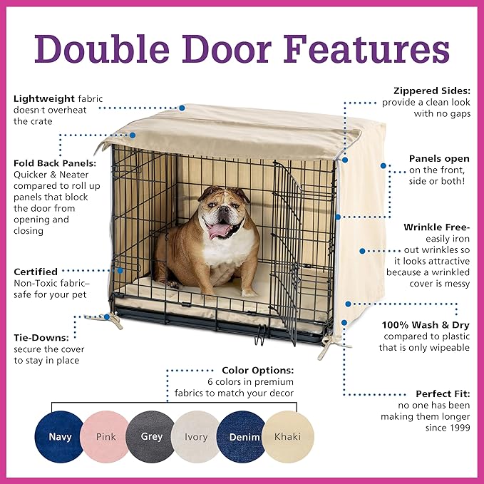 Pet Dreams Dog Crate Cover - Breathable Fabric Kennel Topper for Double-Door Crates, Fits iCrate Dog Cages 18, 24, 30, 36, 42, 48 Inches (Blue, Medium, 30")
