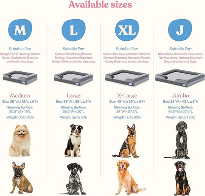 Orthopedic Sofa Dog Bed - Ultra Comfortable Dog Bed for Large Dogs - Breathable & Waterproof Pet Bed- Egg Foam Sofa Bed with Extra Head and Neck Support - (XX-Large, Gray)