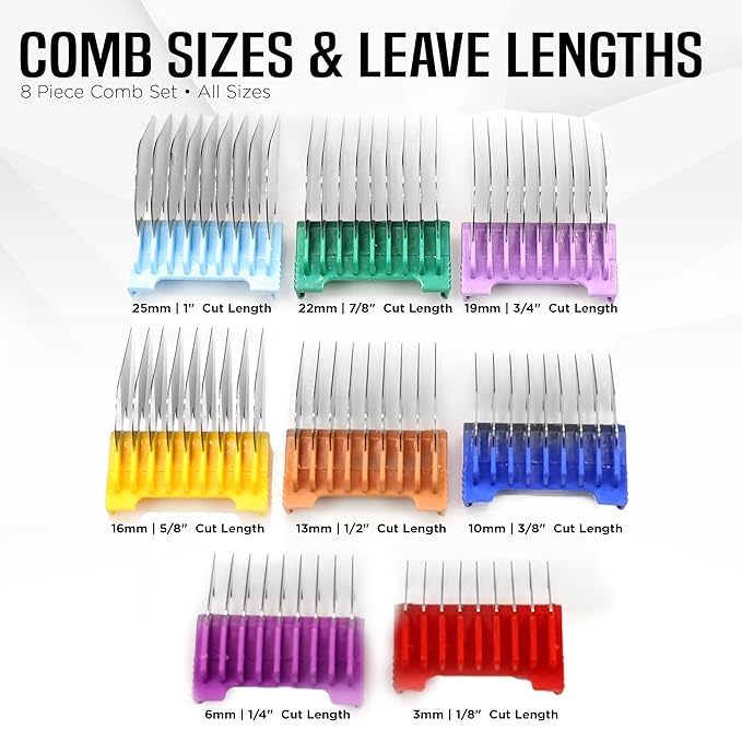 Pet Clipper Comb Set – Stainless Steel Attachments for 5-in-1 Detachable Blades – Guide Combs for Dog & Cat Grooming – Not for A5 Style Clippers
