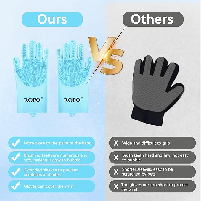ROPO silicone gloves for pet grooming, multi-functional gloves for pet hair shedding, bathing, and massage (Blue)