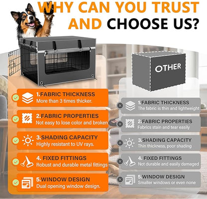 Dog Crate Cover 36 Inch [2025 Upgraded 1680D Fabric] – Heavy-Duty Insulated & Breathable Dog Kennel Cover, 36’’L×23’’W×25’’H Windproof & Light-Blocking, Gray(Cover Only)