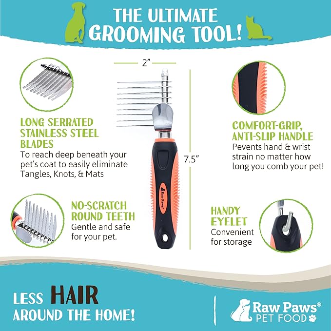 Raw Paws Dematting Comb - 1 ct, Long Blades & Safety Edges, For Cats and Dogs - Removes Mats, Tangles & Knots