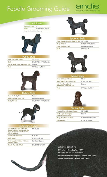 Andis Carbon-Infused Steel UltraEdge Dog Clipper Blade, Size-T-10, 1/6-Inch Cut Length (22305)