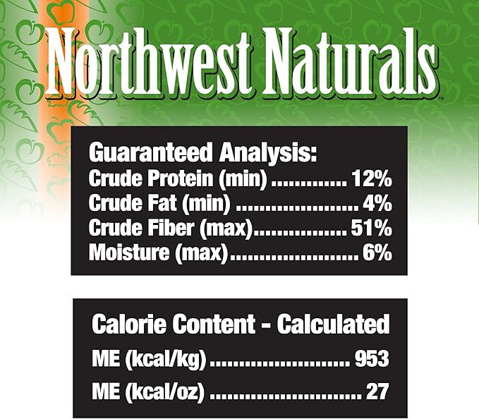 Northwest Naturals Freeze-Dried Veggie & Fruit Functional Topper - for Dogs & Cats - Healthy, Limited Ingredients, Human Grade Pet Food, All Natural - 5 Oz (Pack of 2)