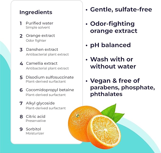 GENTLE CREATURES Magic Foam - Scrubber - Sulfate-Free, Waterless Shampoo Paw Cleaner for Dogs, Cats, Pets - Dry Shampoo, Foot Cleaner Brush - with Orange, Odor Control Wash - Good for Puppy