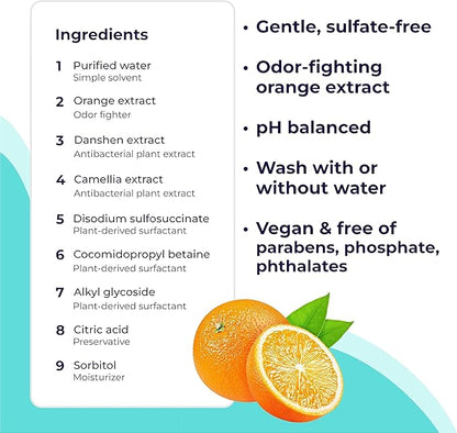 GENTLE CREATURES Magic Foam - Scrubber - Sulfate-Free, Waterless Shampoo Paw Cleaner for Dogs, Cats, Pets - Dry Shampoo, Foot Cleaner Brush - with Orange, Odor Control Wash - Good for Puppy
