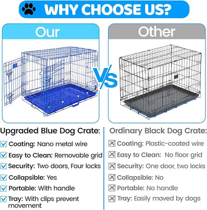 HOMEY PET Blue 30 Inch Dog Crate, Small Dog Kennel Indoor Collapsible Dog Cage Medium Sized Dog Nano-Coated Metal Wire Dog Crates with Removable Floor Grid and Tray, Double Doors Dual Locks, Handle