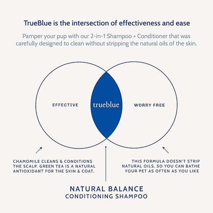 TrueBlue Natural Balance Conditioning Dog Shampoo with Green Tea & Chamomile - Cleansing Wash, Deodorizing, Moisturizing – Toxin Free, Natural Botanical Blend – Tearless Cleaner – 12 Fl. Oz.