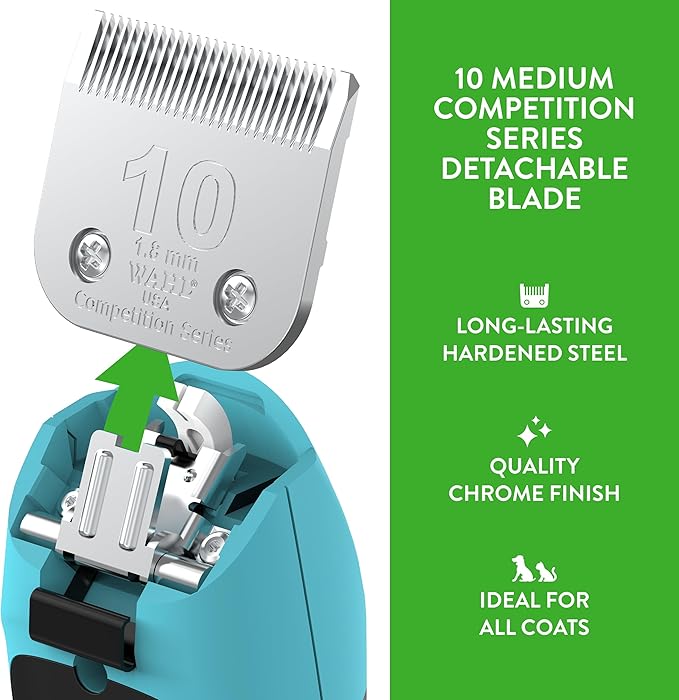 Wahl Professional Animal #10 Medium Competition Series Detachable Blade with 1/16-Inch Cut Length (#2358-100),Steel