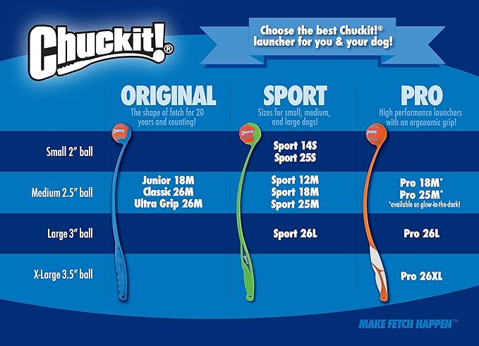 Chuckit! Max Glow Ball Dog Toy, Medium (2.5 Inch Diameter) for dogs 20-60 lbs, Pack of 1
