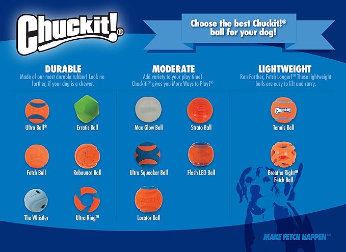 Chuckit! Max Glow Ball Dog Toy - Glows in the Dark - Made from Durable Rubber - Size Medium - For Dogs 20-60 lbs - 2.5-inch Diameter - Pack of 2