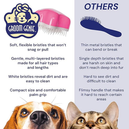 Small 4" Dog Pet Hair Massaging Brush Grooming Tool for Cats Dogs Long or Short Hair Raspberry Pink