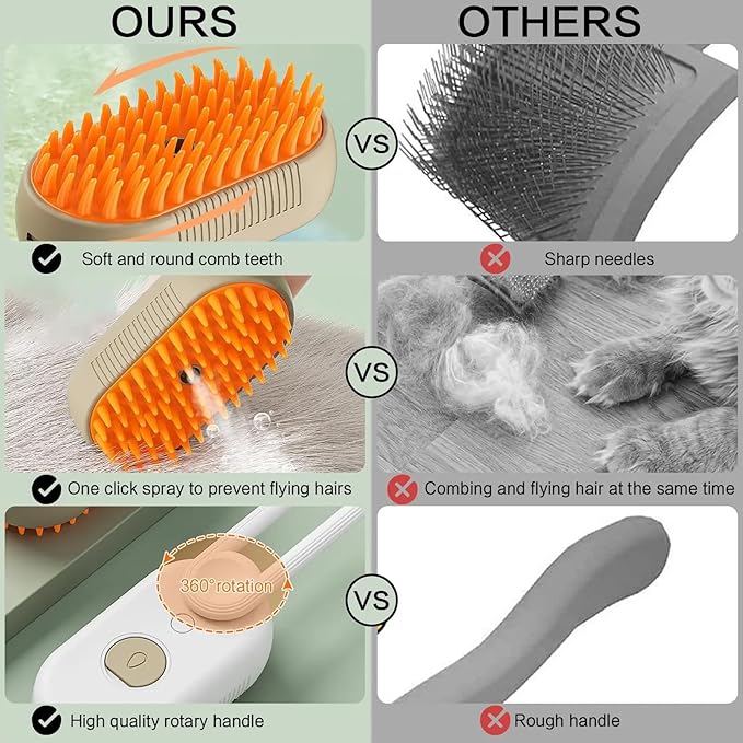 Pet Grooming Steam Brush for Dogs and Cats, Rechargeable, Soft and Comfortable, Suitable for Long/Short Hair (Rose Gold)