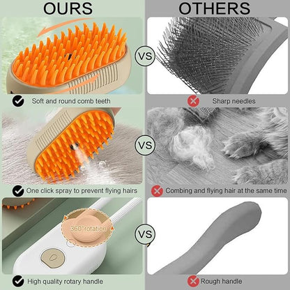 Pet Grooming Steam Brush for Dogs and Cats, Rechargeable, Soft and Comfortable, Suitable for Long/Short Hair (Rose Gold)