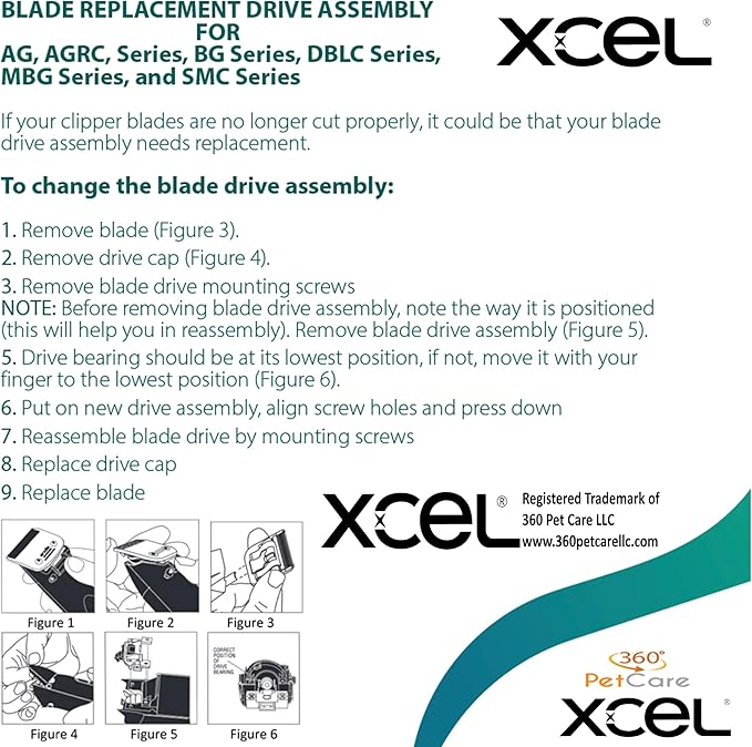 XCEL Drive Assembly Lever Replacement Blade for Pet Clippers (Pack of 4)