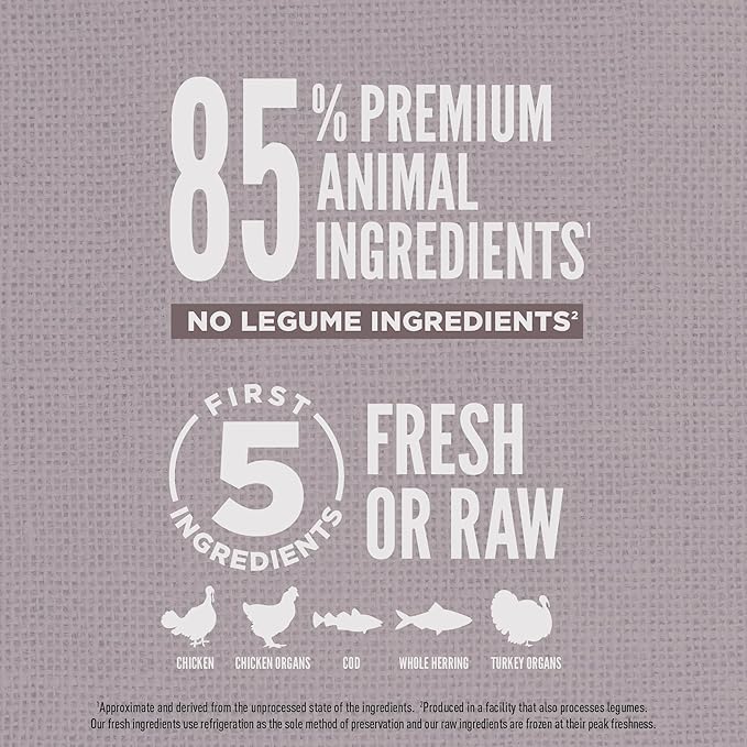 ORIJEN Amazing Grains™ Fit & Trim Dry Dog Food Recipe, 22.5lb