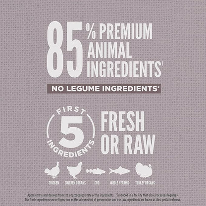 ORIJEN Amazing Grains™ Fit & Trim Dry Dog Food Recipe, 22.5lb