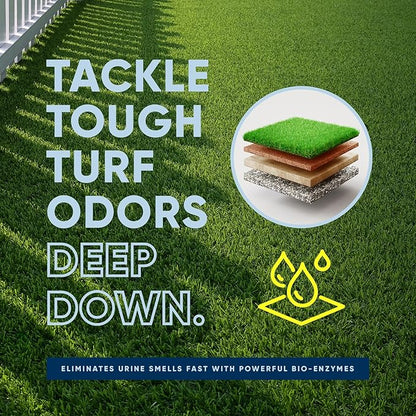 Eco Strong Outdoor Odor Eliminator Outside Dog Urine Enzyme Cleaner Powerful Pet, Cat, Animal Scent Deodorizer | Professional Strength for Yard, Turf, Kennels, Patios, Decks (160 oz Bundle w Sprayer)